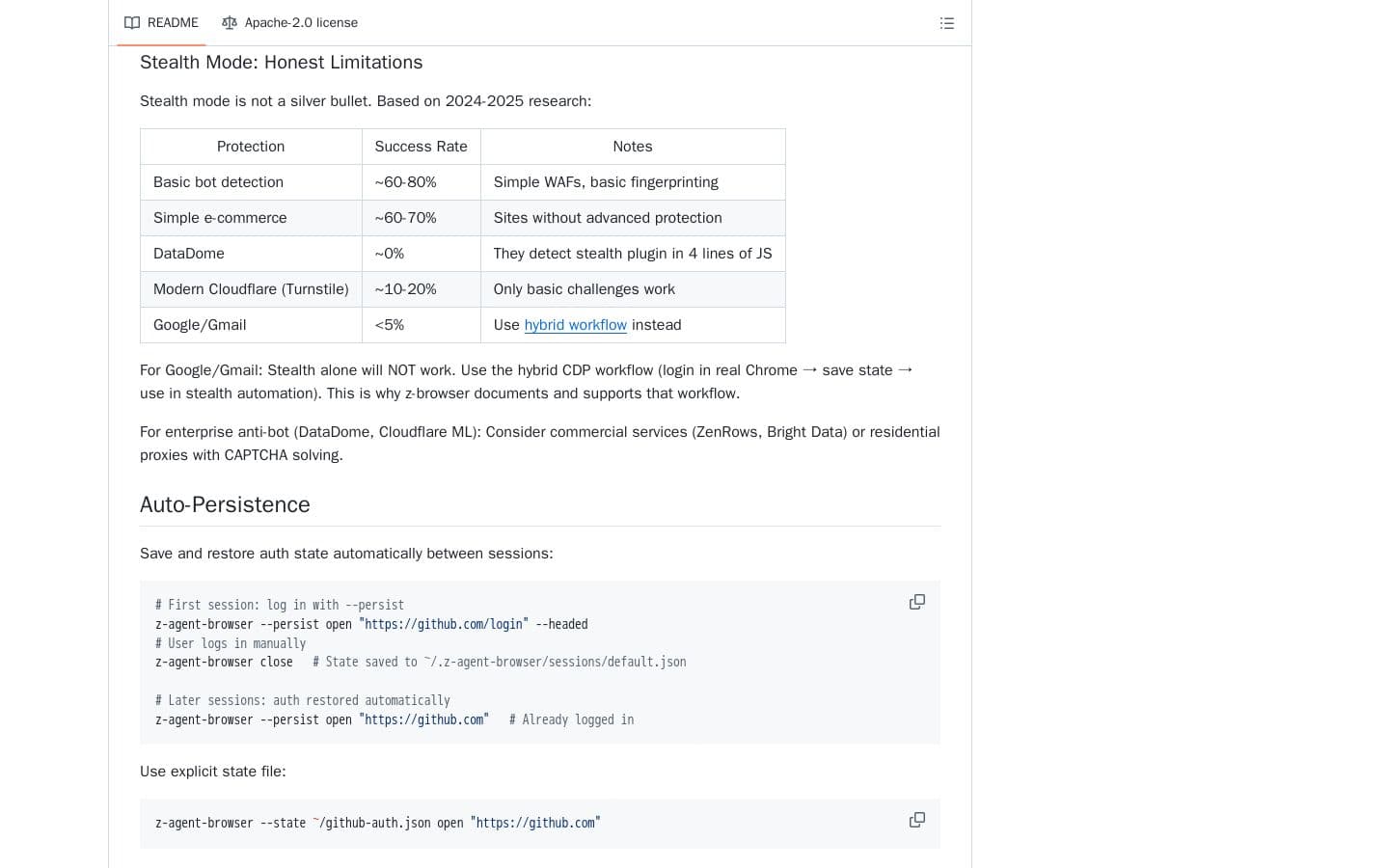GitHub - zm2231/agent-browser: z-agent-browser: Enhanced browser automation CLI for AI agents