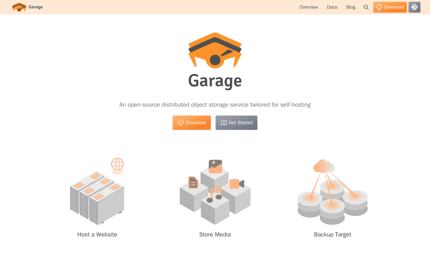The Garage team - An open-source distributed object storage service tailored for self-hosting