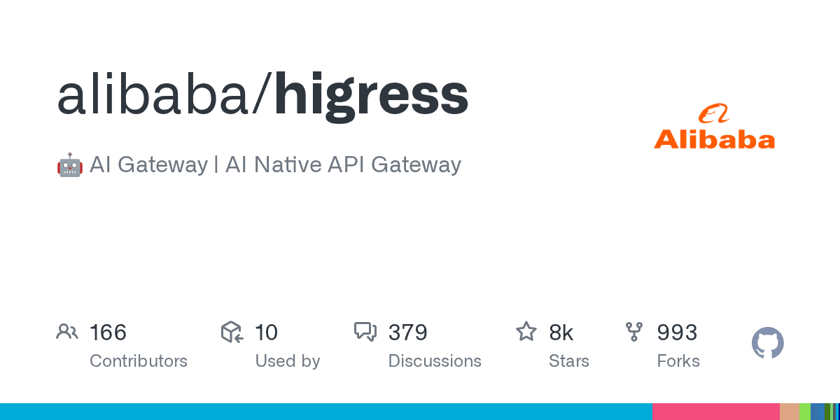 GitHub - alibaba/higress: 🤖 AI Gateway | AI Native API Gateway