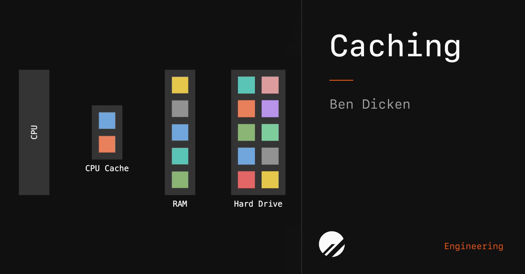 Caching — PlanetScale