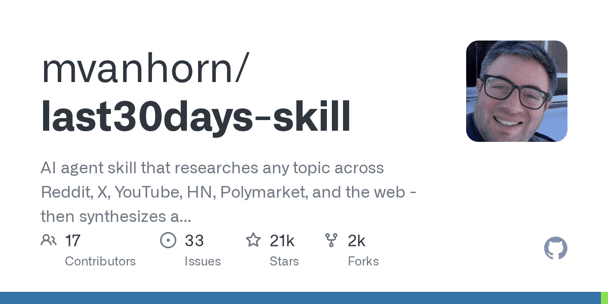 Preview of GitHub - mvanhorn/last30days-skill: AI agent skill that researches any topic across Reddit, X, YouTube, HN, Polymarket, and the web - then synthesizes a grounded summary