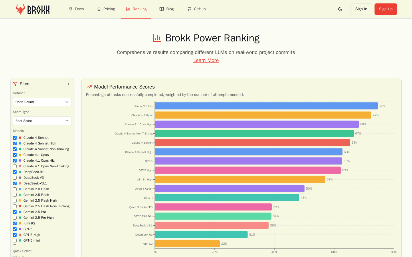 Brokk – AI for Large Codebases