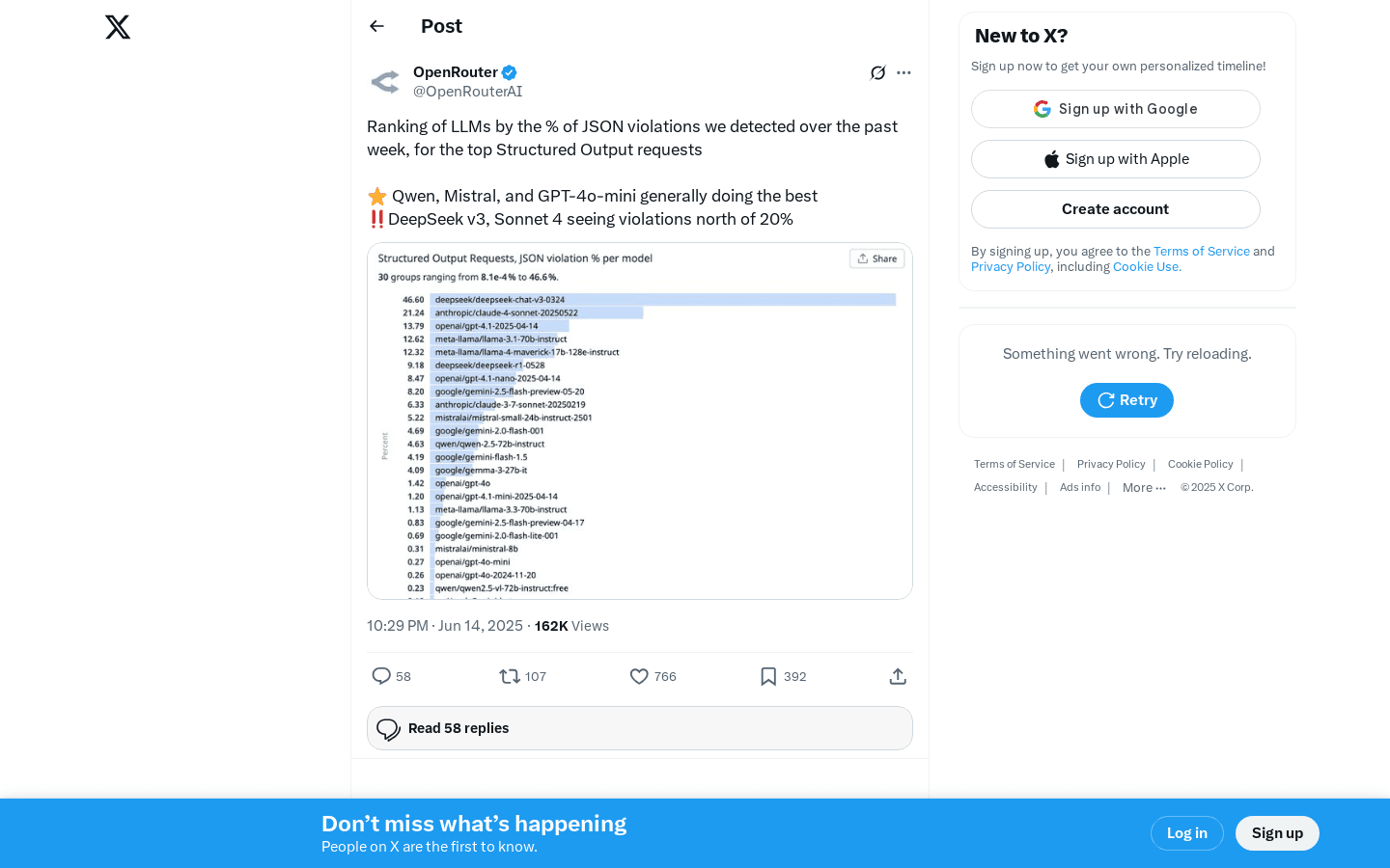 OpenRouter on X: “Ranking of LLMs by the % of JSON violations