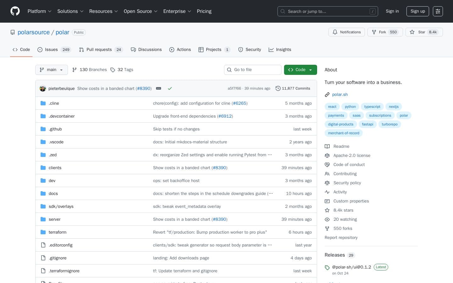 GitHub - polarsource/polar: Turn your software into a business.