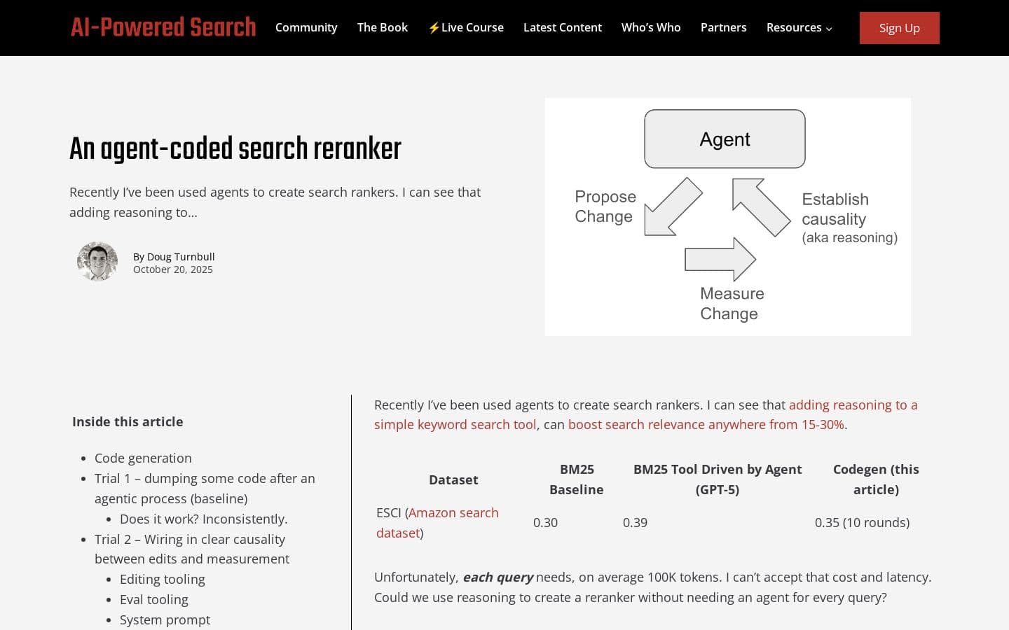 An agent-coded search reranker - AI-Powered Search