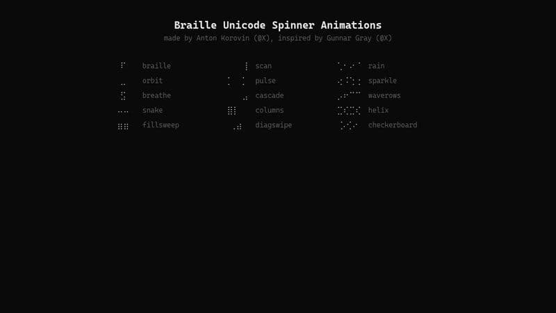 Braille Unicode Spinner Animations (CSS only)