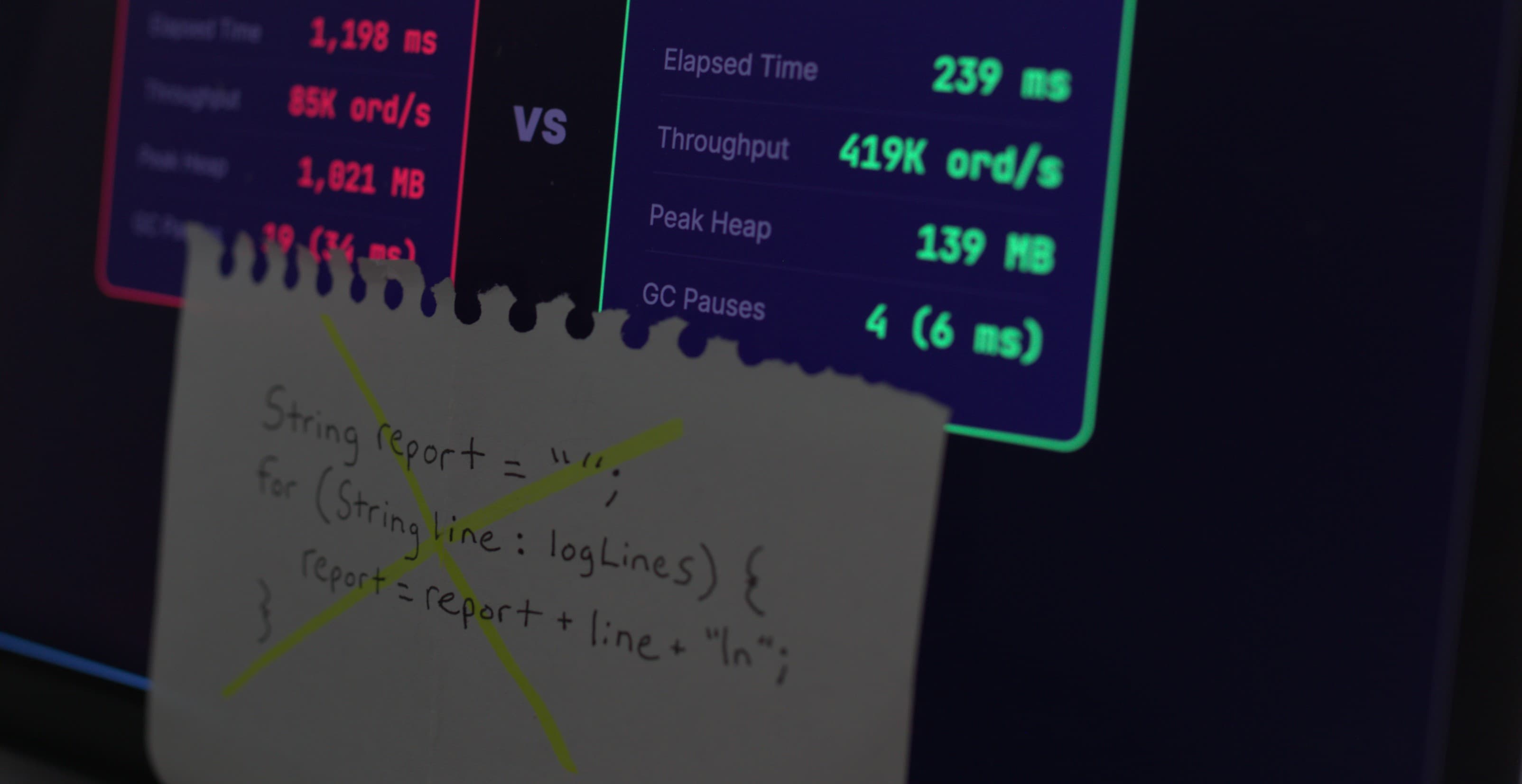 Java Is Fast. Your Code Might Not Be. | Jonathan Vogel