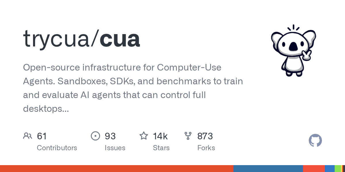 cua/blog/inside-macos-window-internals.md at main · trycua/cua