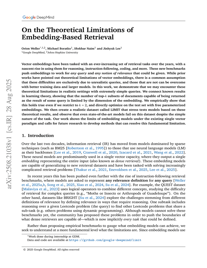 On the Theoretical Limitations of Embedding-Based Retrieval
