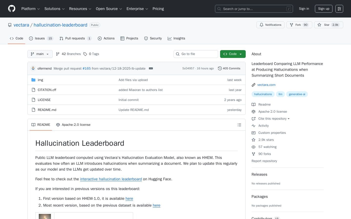 GitHub - vectara/hallucination-leaderboard: Leaderboard Comparing LLM Performance at Producing Hallucinations when Summarizing Short Documents