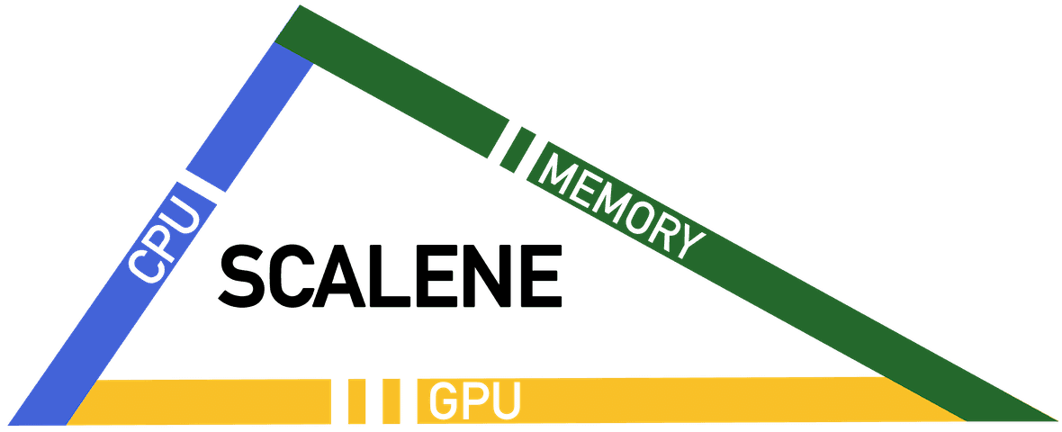 GitHub - plasma-umass/scalene: Scalene: a high-performance, high-precision CPU, GPU, and memory profiler for Python with AI-powered optimization proposals