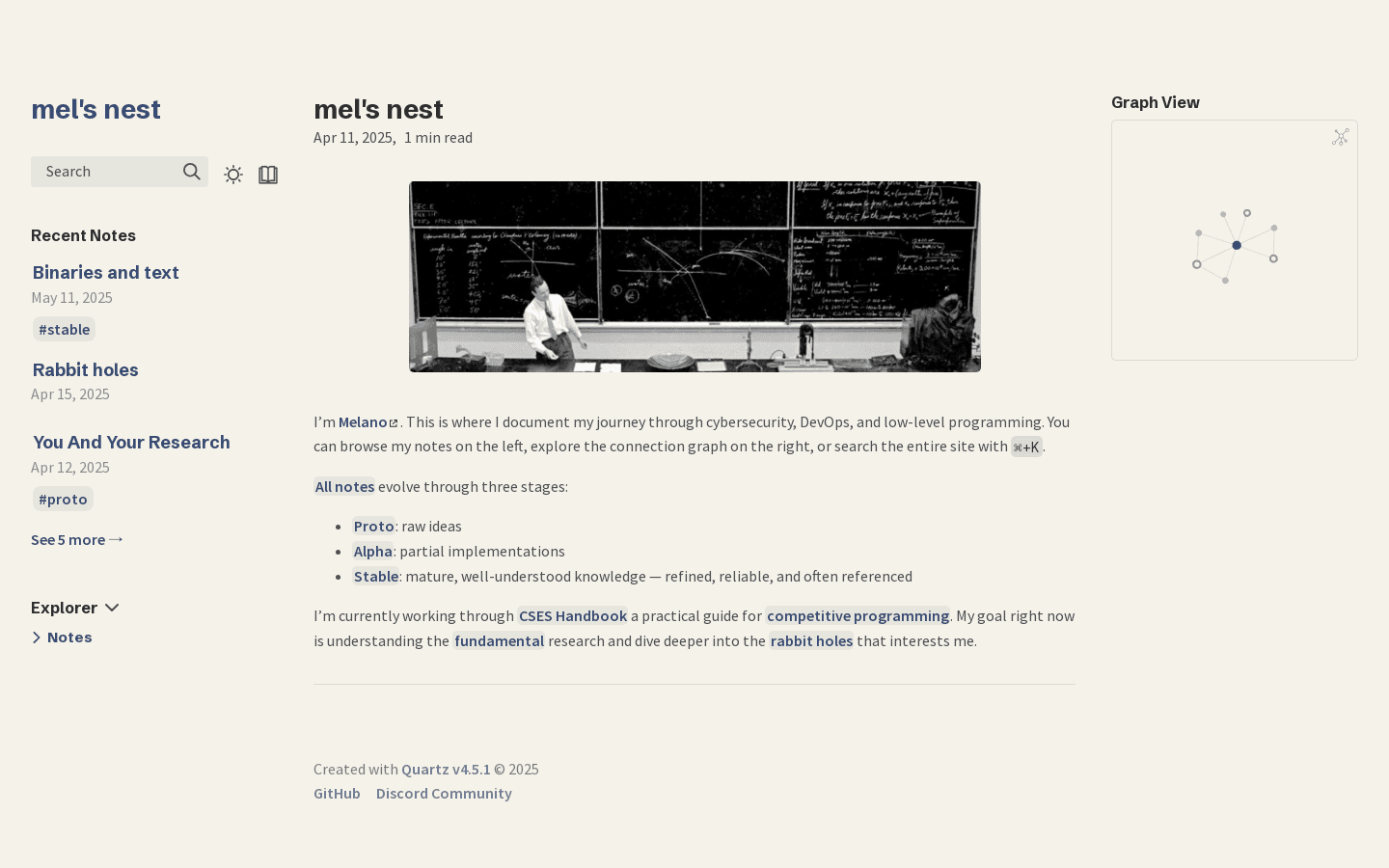 mel’s nest
