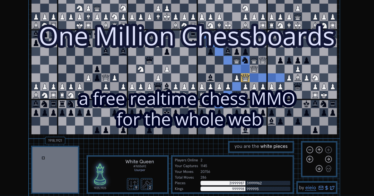 Preview of onemillionchessboards.com