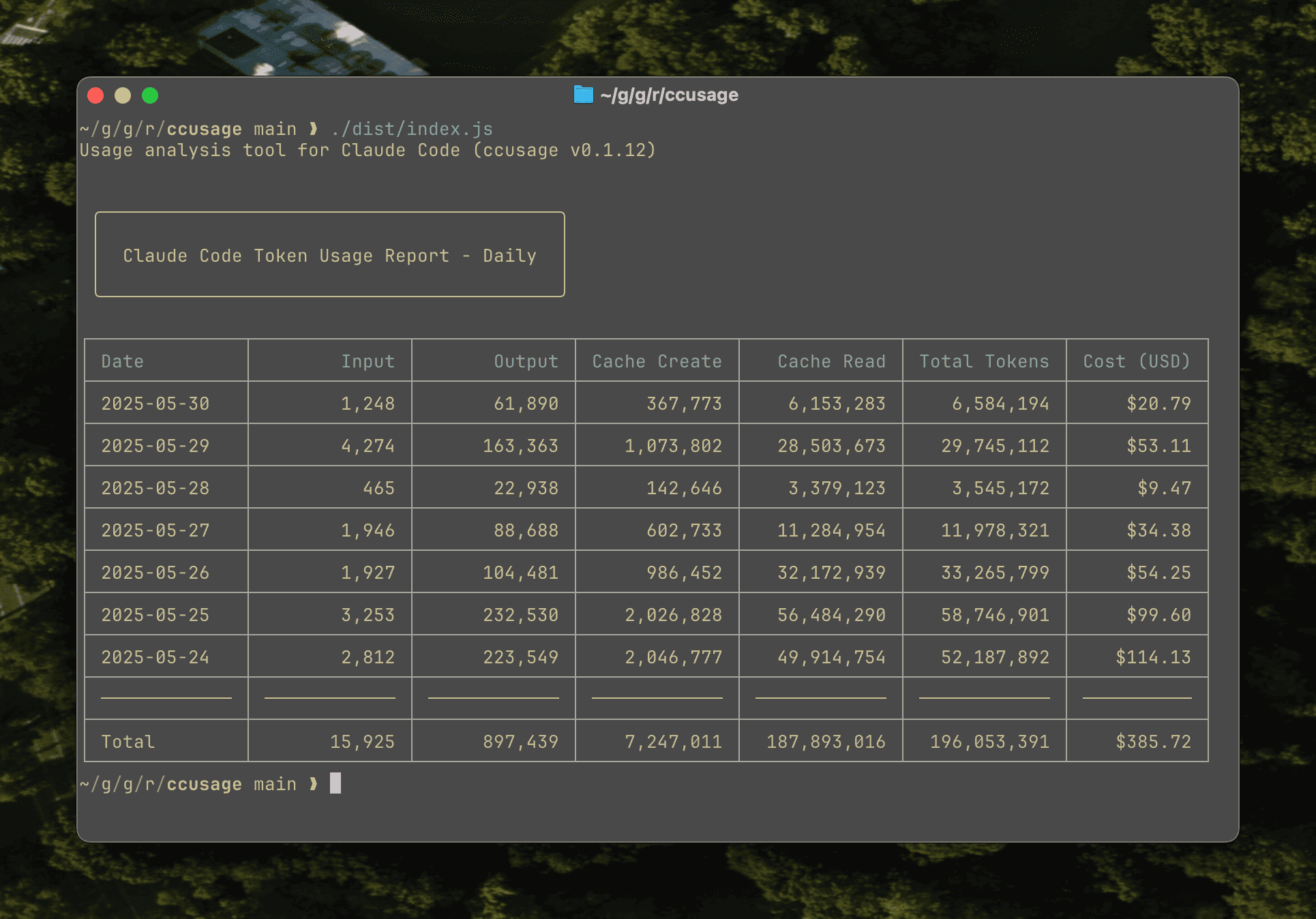 GitHub - ryoppippi/ccusage: A CLI tool for analyzing Claude Code usage from local JSONL files.
