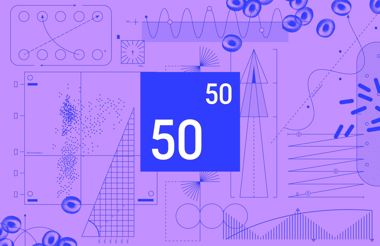 5050 — Fifty Years