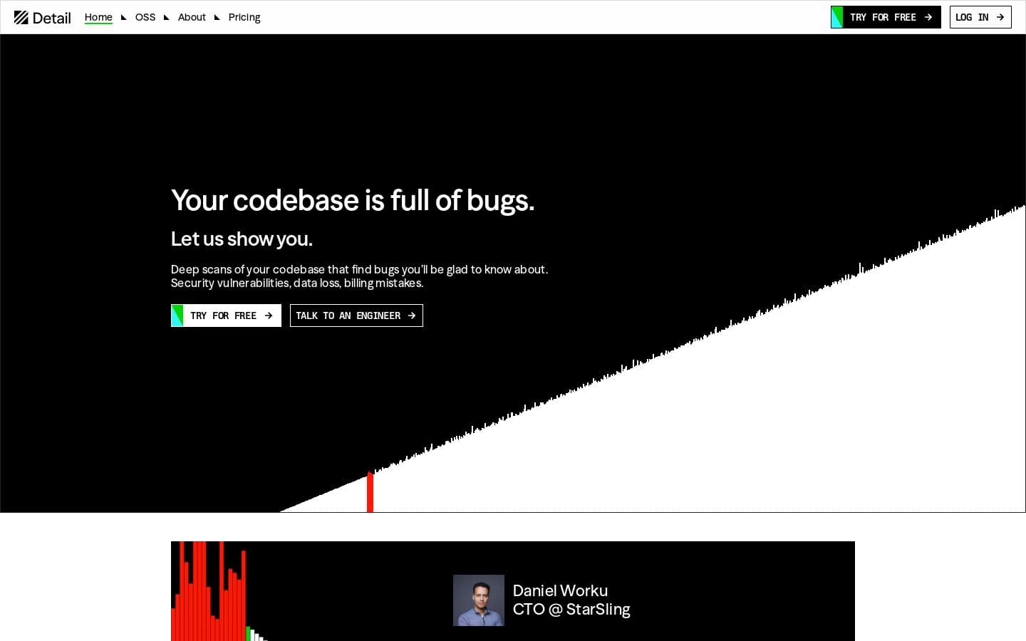 Detail | Your codebase is full of bugs