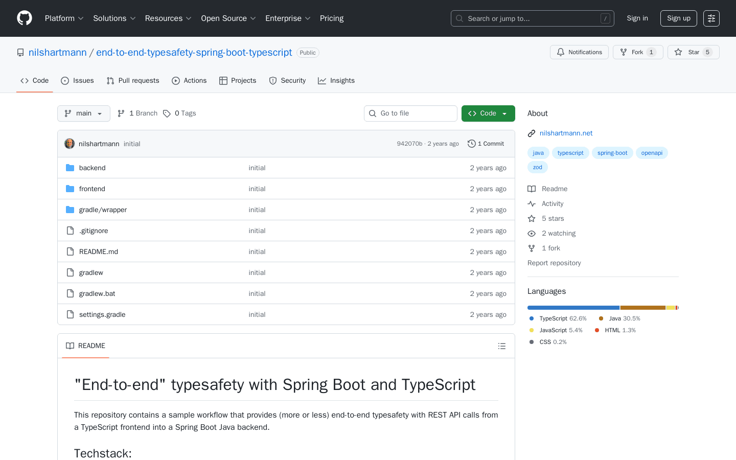 GitHub - nilshartmann/end-to-end-typesafety-spring-boot-typescript