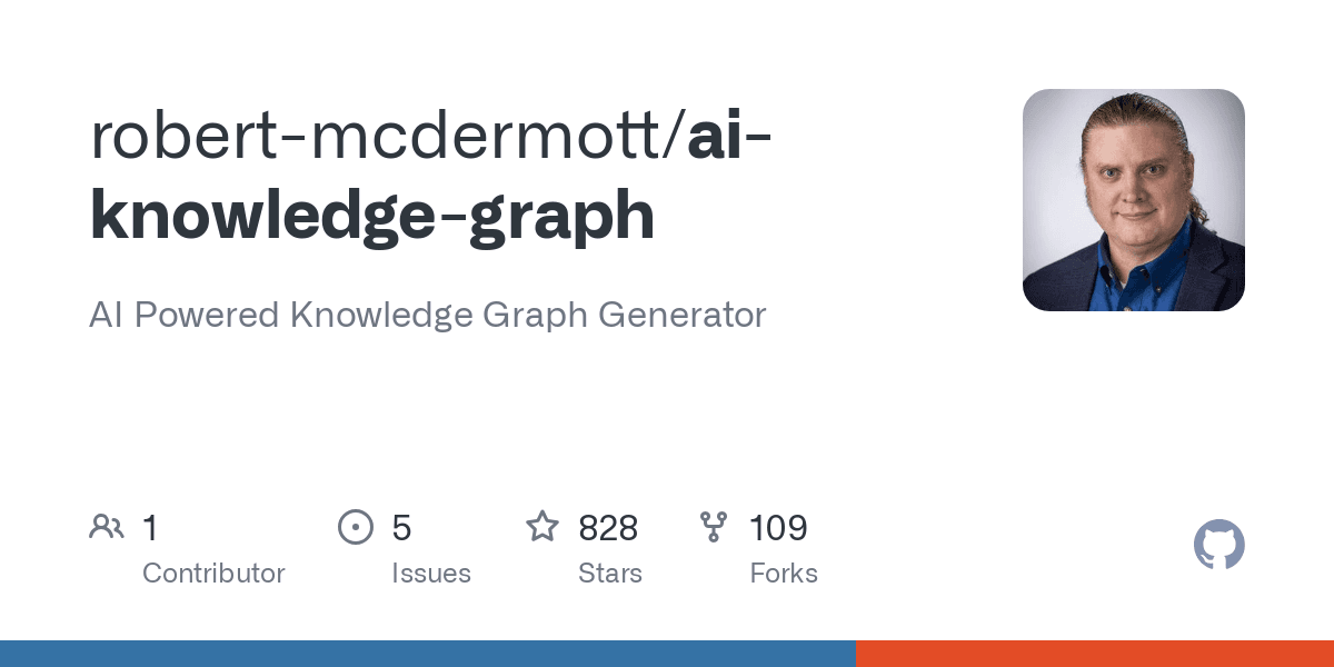 GitHub - robert-mcdermott/ai-knowledge-graph: AI Powered Knowledge Graph Generator