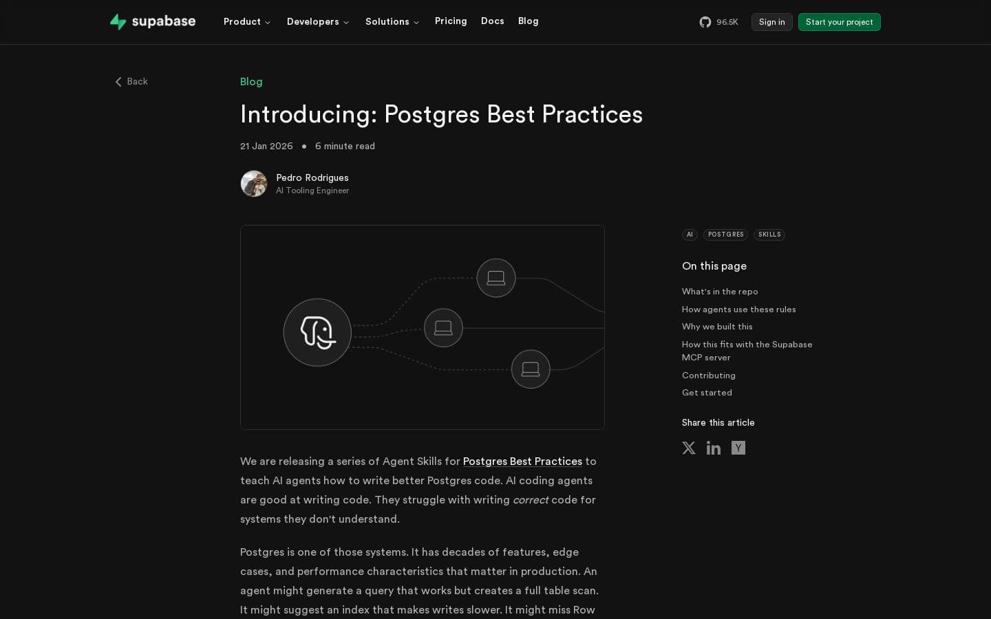 Introducing: Postgres Best Practices