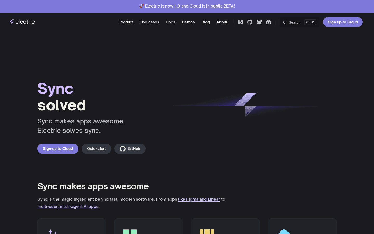 ElectricSQL | ElectricSQL