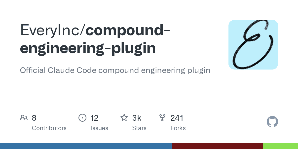 Preview of Rails / DHH Programming Style Guidelines and Skill.md