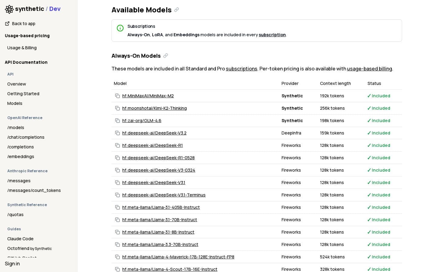 Synthetic LLM Hosted Models