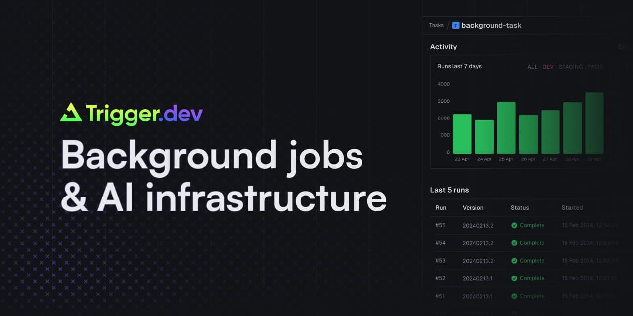 Trigger.dev | Open source background jobs and AI infrastructure.