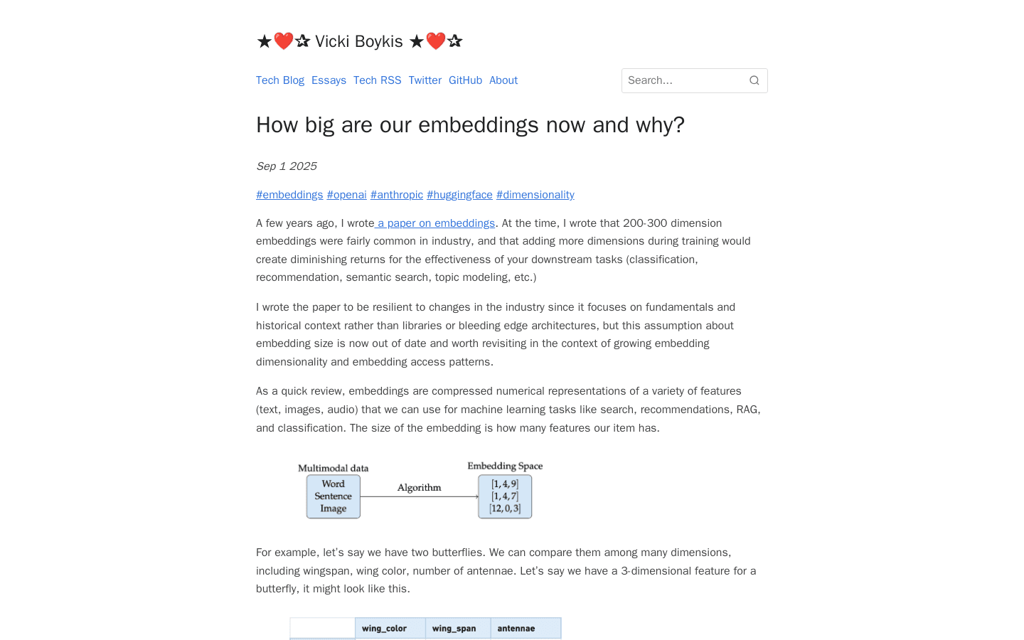 How big are our embeddings now and why?