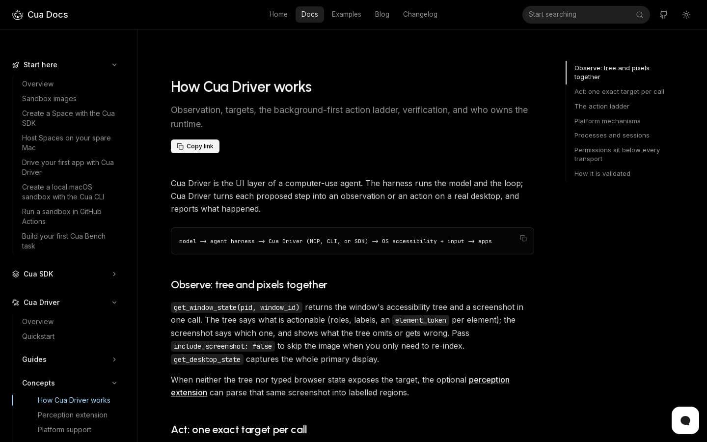 How Cua Driver works | Cua docs
