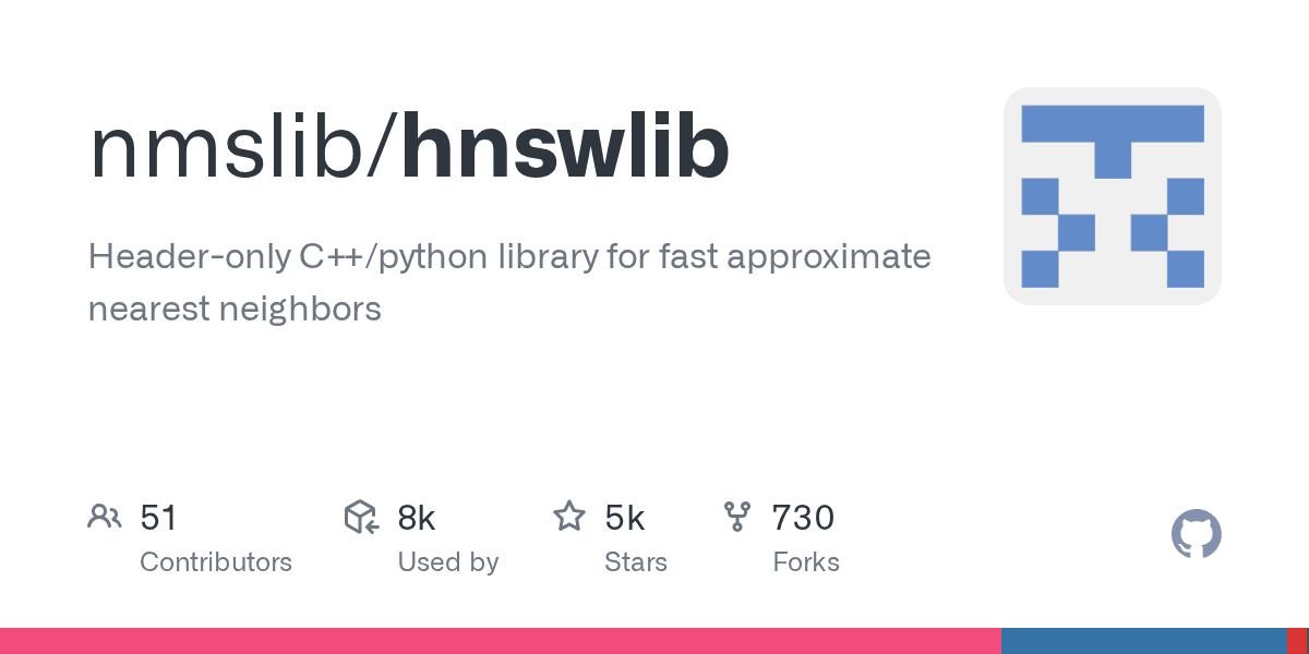 GitHub - nmslib/hnswlib: Header-only C++/python library for fast approximate nearest neighbors