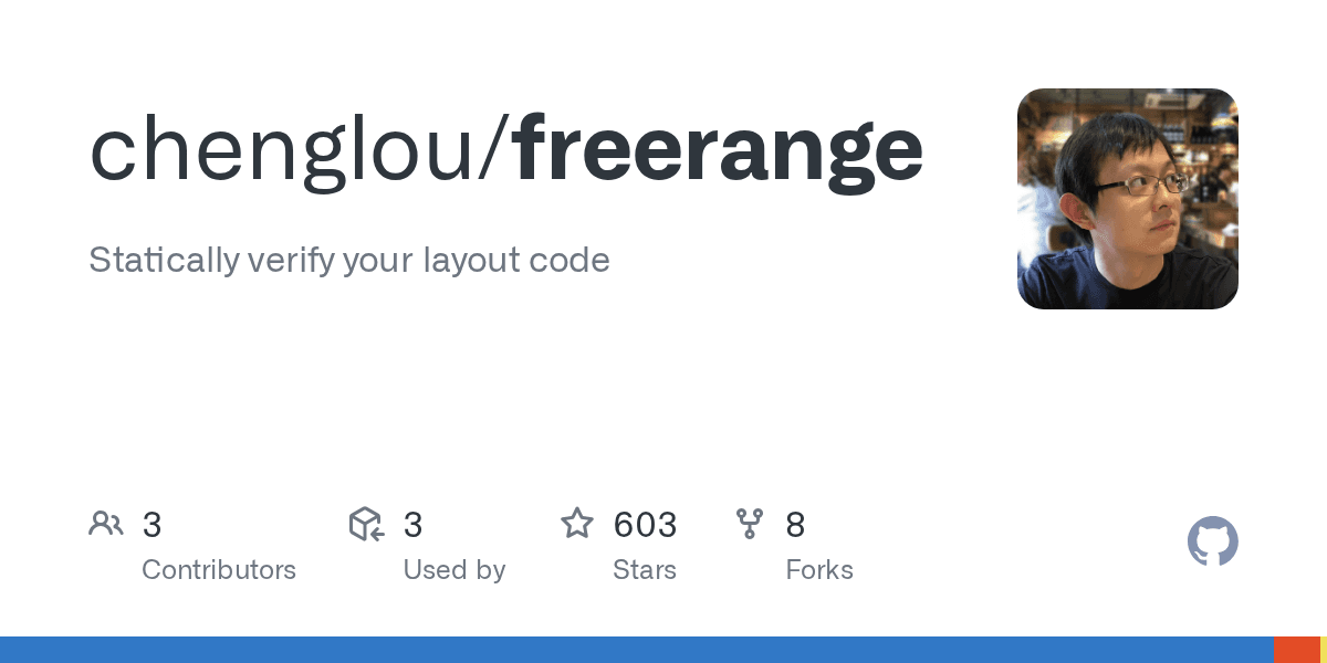 Preview of GitHub - chenglou/freerange: Statically verify your layout code