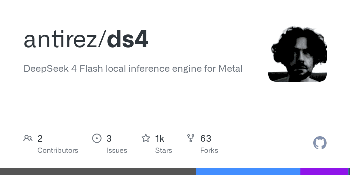 Preview of GitHub - antirez/ds4: DeepSeek 4 Flash local inference engine for Metal