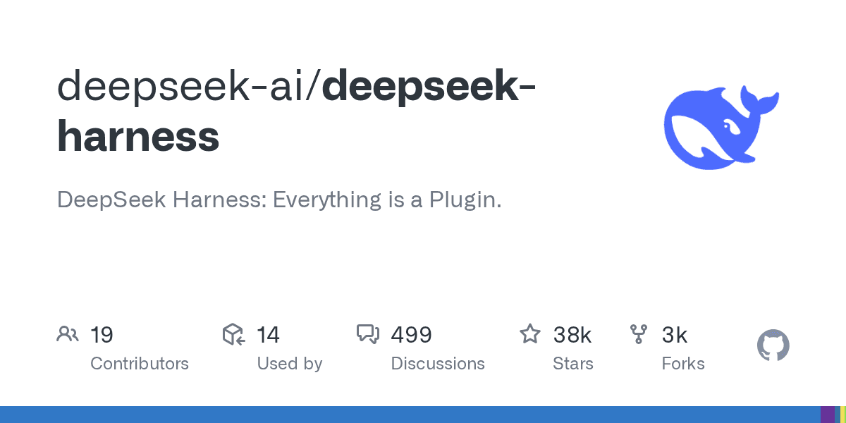 Preview of GitHub - deepseek-ai/deepseek-harness: DeepSeek Harness: Everything is a Plugin.