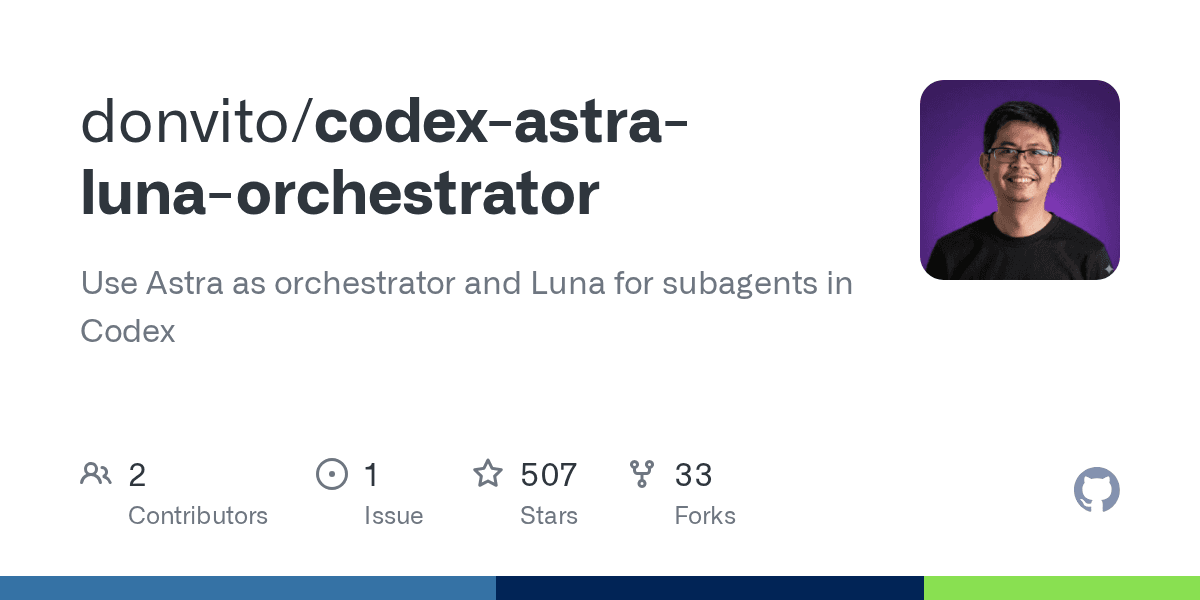 Preview of GitHub - donvito/codex-astra-luna-orchestrator: Use Astra as orchestrator and Luna for subagents in Codex