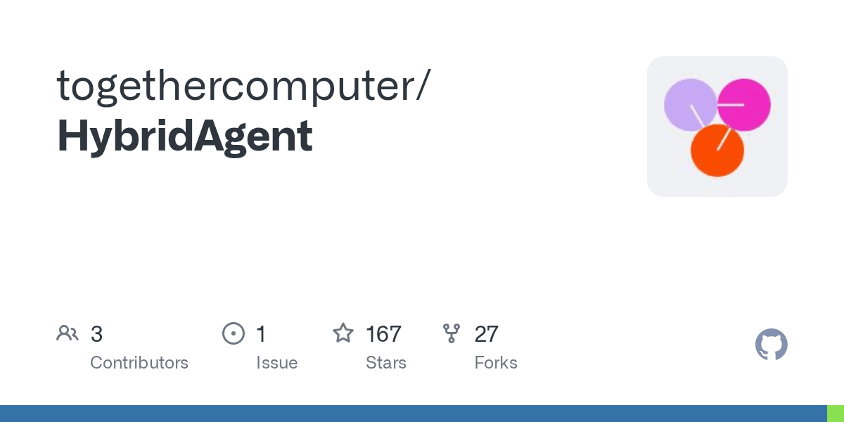 Preview of GitHub - togethercomputer/HybridAgent