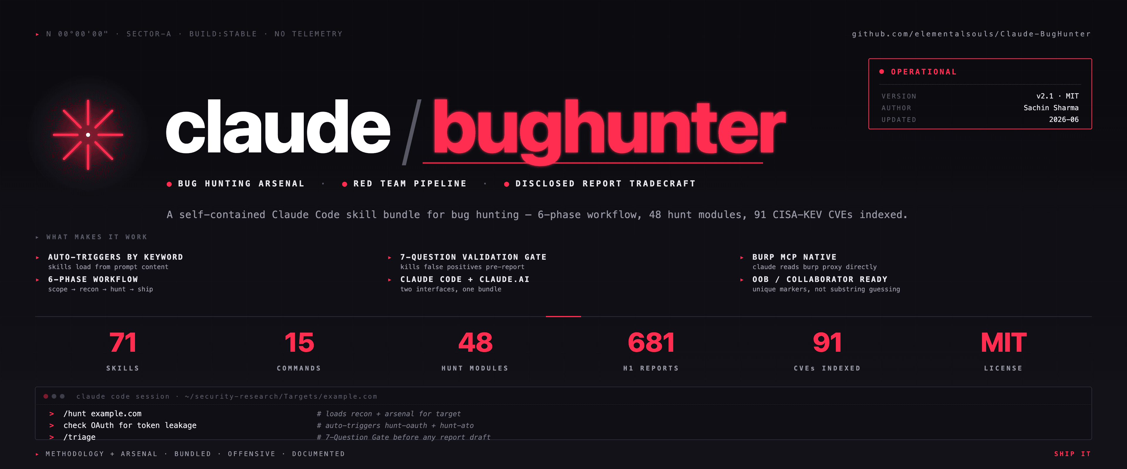 GitHub - elementalsouls/Claude-BugHunter: A Claude Code skill bundle for bug hunting and external red-team work - 82 skills, 15 slash commands, 681 disclosed-report patterns curated across 24 core vulnerability classes, plus enterprise identity + infrastructure attack matrices.