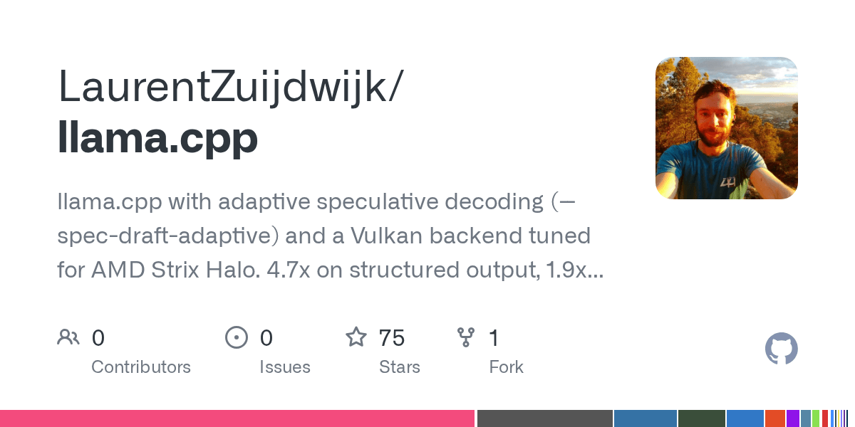 Preview of GitHub - LaurentZuijdwijk/llama.cpp: llama.cpp with adaptive speculative decoding (--spec-draft-adaptive) and a Vulkan backend tuned for AMD Strix Halo. 4.7x on structured output, 1.9x mainline prefill on MoE.