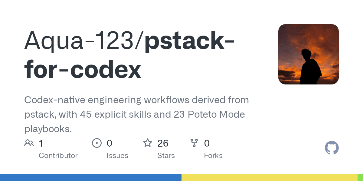 Preview of GitHub - Aqua-123/pstack-for-codex: Codex-native engineering workflows derived from pstack, with 45 explicit skills and 23 Poteto Mode playbooks.