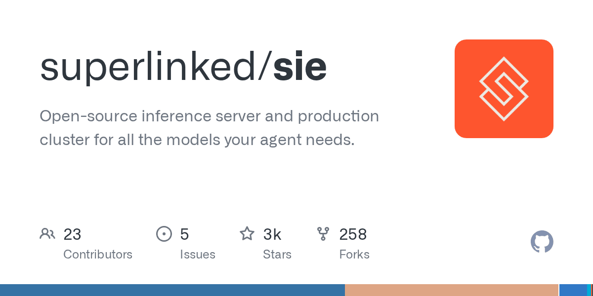 Preview of GitHub - superlinked/sie: Open-source inference server and production cluster for all the models your agent needs. · GitHub