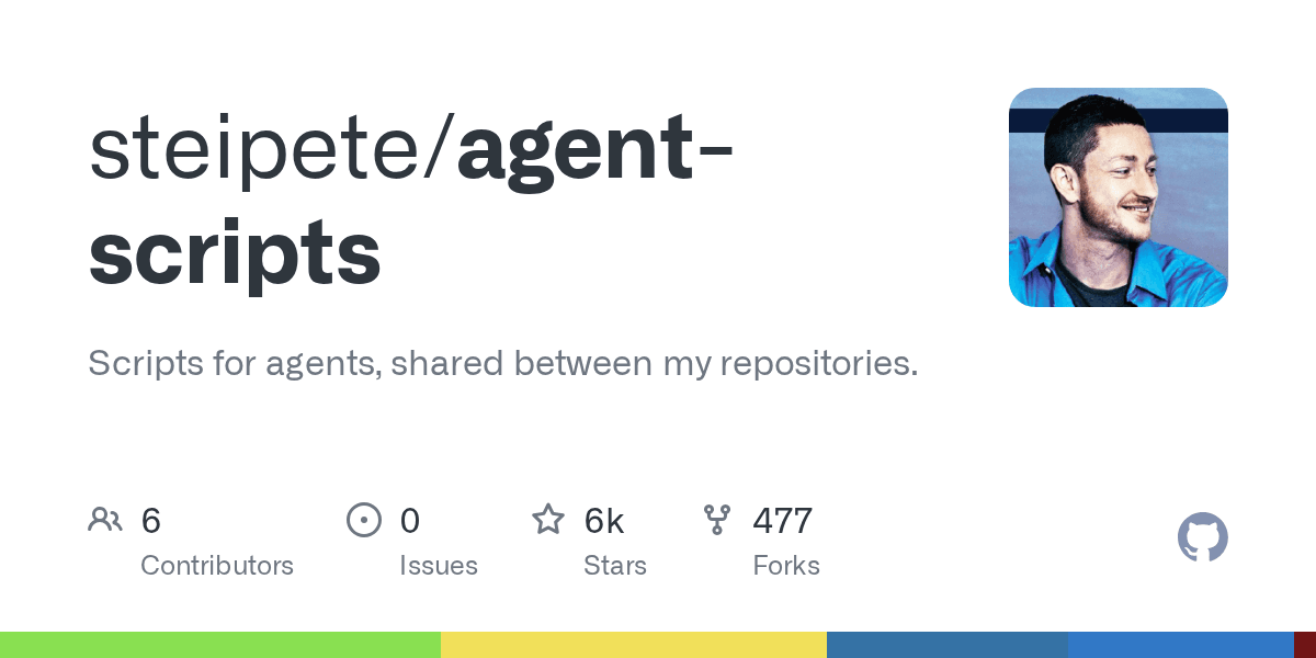 Preview of agent-scripts/skills/codex-first/SKILL.md at main · steipete/agent-scripts