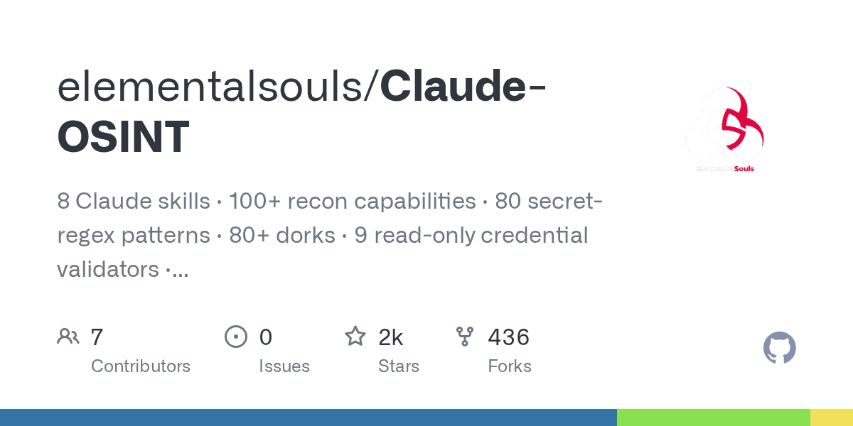Preview of elementalsouls/Claude-OSINT: 8 Claude skills · 100+ recon capabilities · 80 secret-regex patterns · 80+ dorks · 9 read-only credential validators · 27 attack-path templates · ~10,000 lines of structured tradecraft. Drop-in SKILL.md files that turn Claude into a god-mode external recon operator for authorized red-team and bug-bounty engagements.