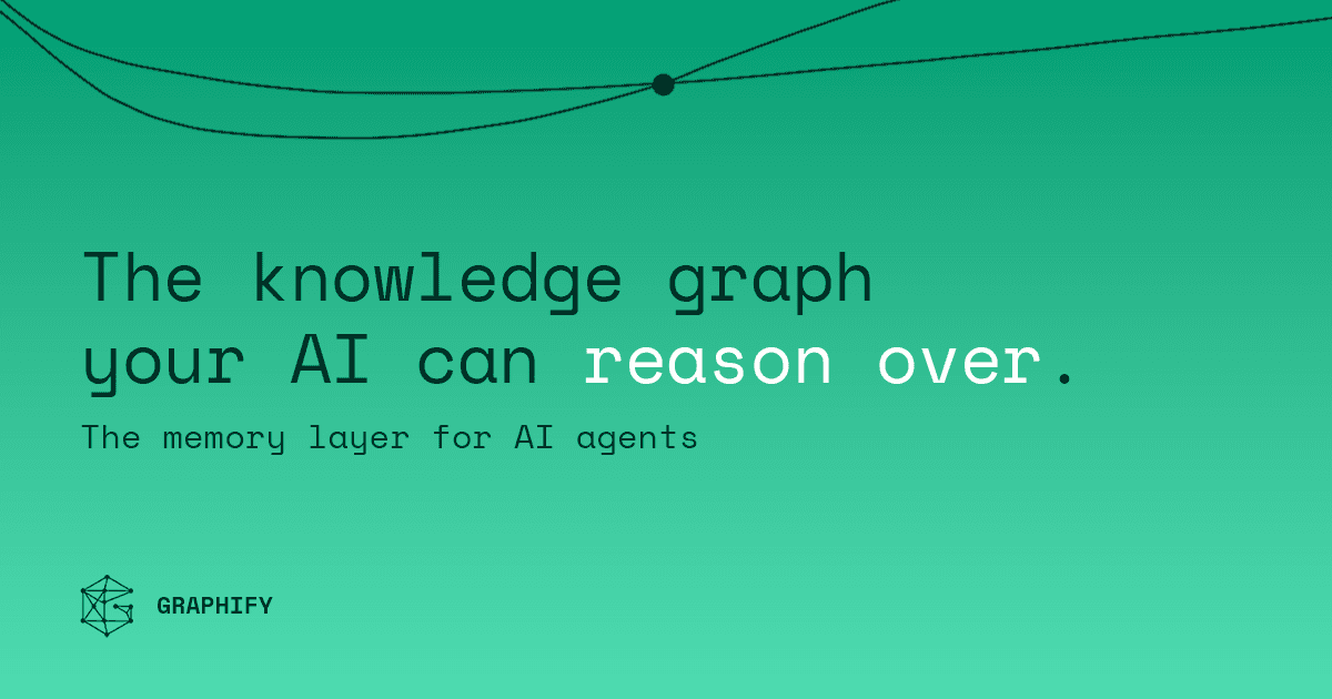 Preview of Graphify · the code knowledge graph for AI coding assistants