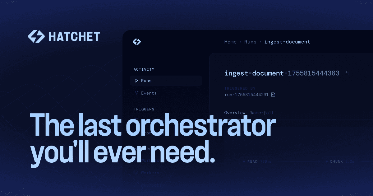 Preview of Hatchet