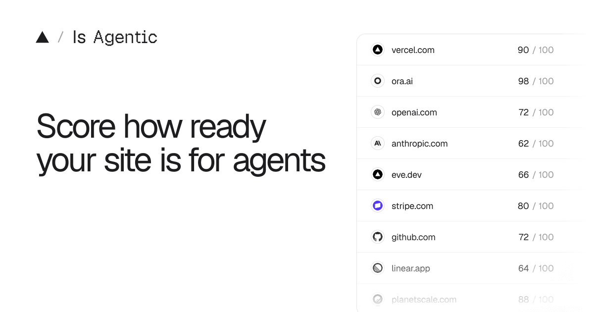 Preview of Is Agentic: AI Agent Readiness Score for your Site and App