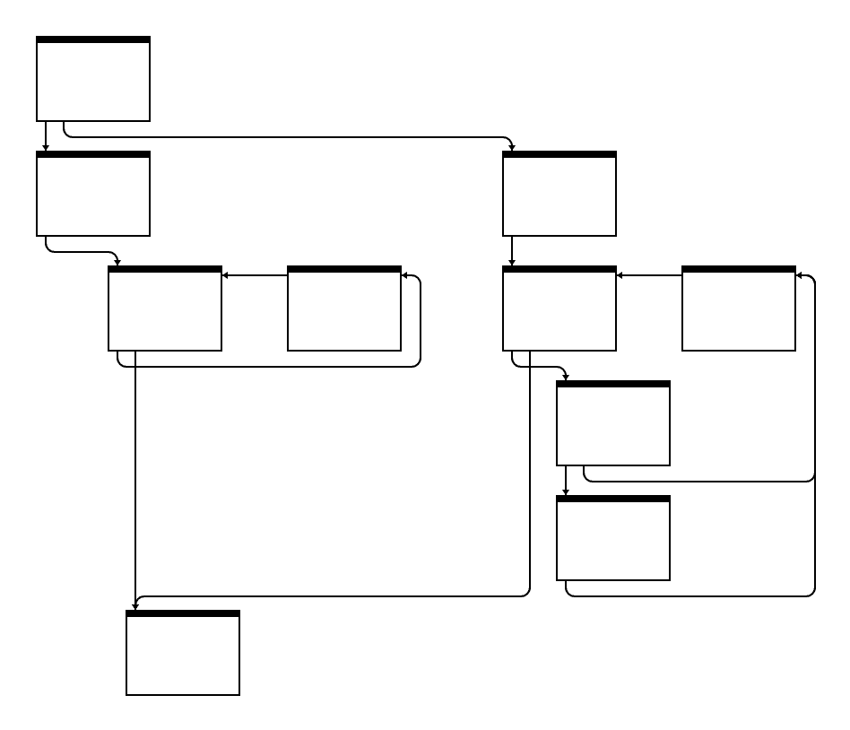 Who needs Graphviz when you can build it yourself?