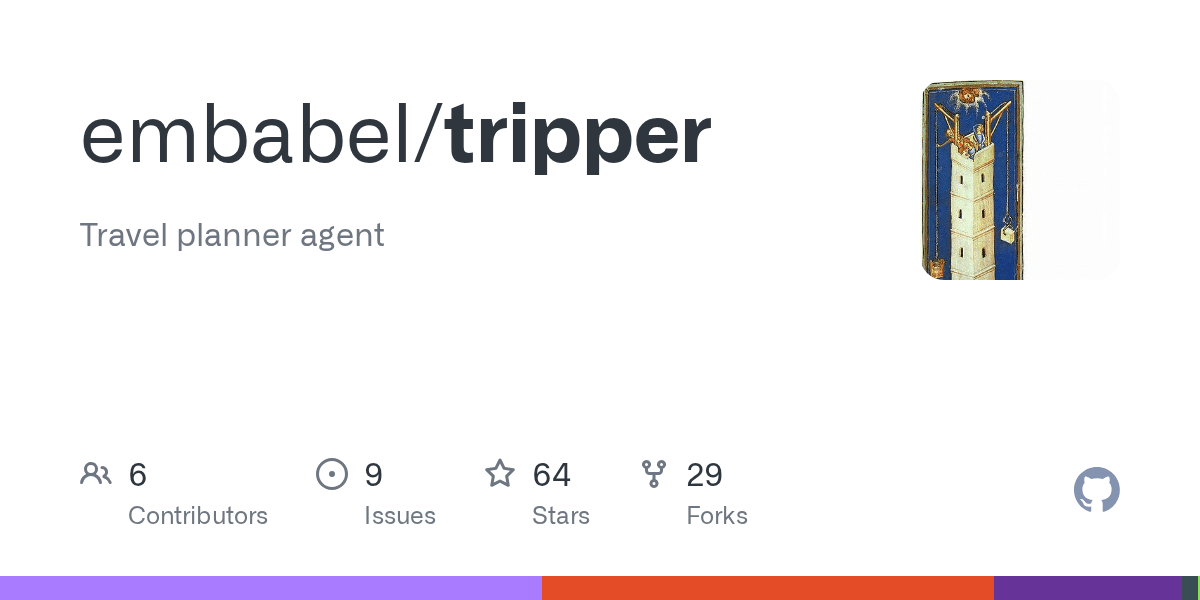GitHub - embabel/tripper: Travel planner agent