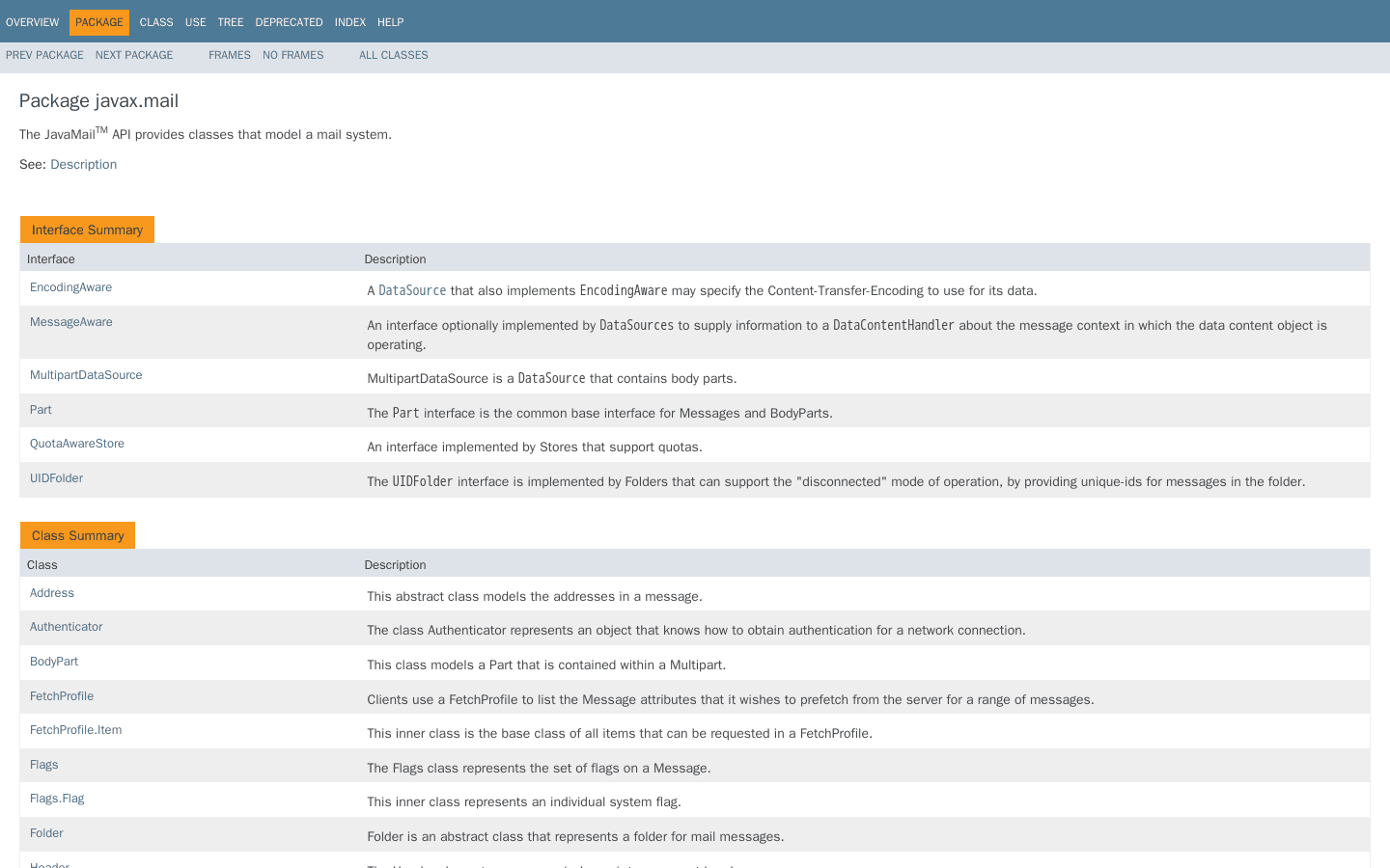 javax.mail (Java(TM) EE 7 Specification APIs)