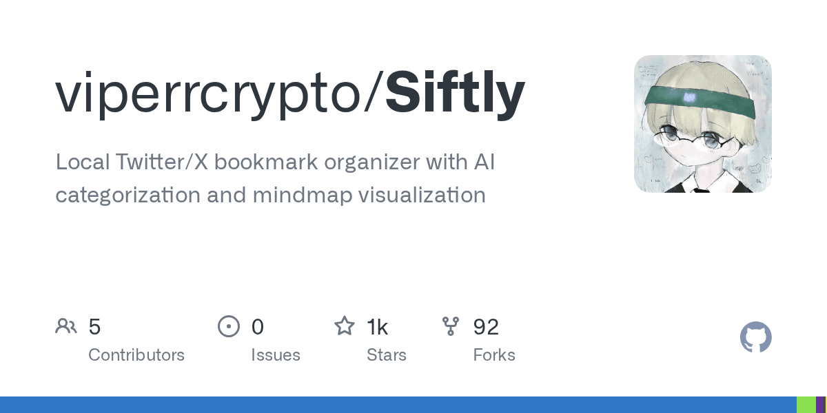 Preview of GitHub - viperrcrypto/Siftly: Local Twitter/X bookmark organizer with AI categorization and mindmap visualization