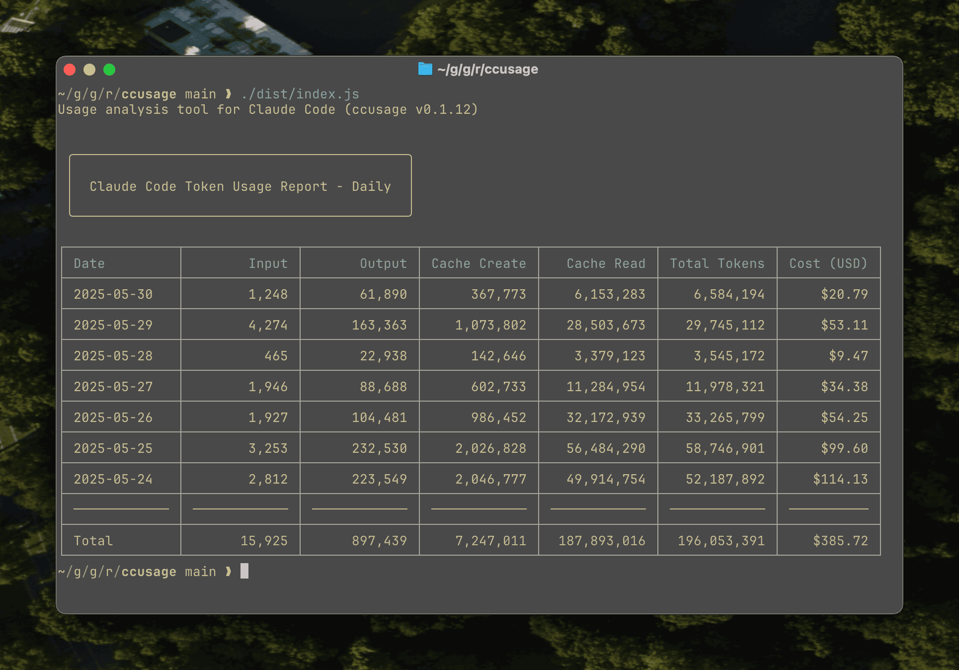 GitHub - ryoppippi/ccusage: A CLI tool for analyzing Claude Code usage from local JSONL files.