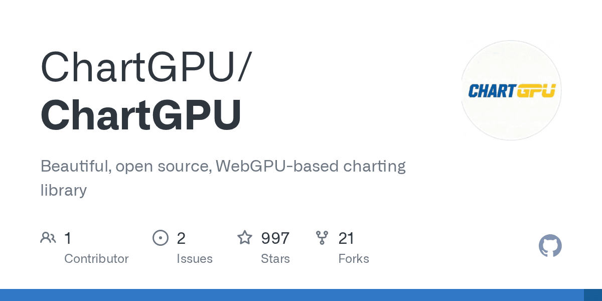 Preview of GitHub - ChartGPU/ChartGPU: Beautiful, open source, WebGPU-based charting library